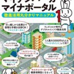 【大爆笑】マイナポイント、またまた延長ｗｗｗｗｗ