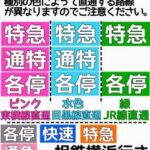 【緊急画像】相鉄・東急新横浜線、難易度が上がるｗｗｗｗｗｗ