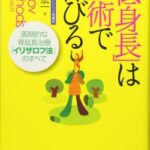 【緊急】骨延長失敗した人、遂に切断へ