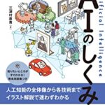 【悲報】日立製作所「社員のモチベーションが低いなぁ…せや！毎日ランダムで３人組作って応援しあわせよ！」