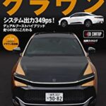 【pickup】【画像】新型クラウン、あまりにもブレーキランプが貧弱すぎて、大炎上