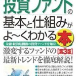 国「有能な大学に10兆円配るから有能大学は立候補して」東大「はーい」京大「はーい」九大「はーい」 　