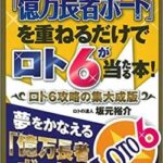 【悲報】韓国のロト宝くじさん、あからさまな不正疑惑が浮上してしまう