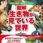 画像悲報ココリコ田中さん日頃のストレスが爆発してダウンタウンと吉本をボロクソに言ってしまう