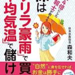 【衝撃事実】　1923年の東京の最高気温