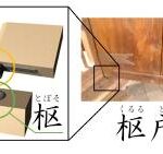 【豆知識】「枢戸(くるるど)」の各部名称見るたび「漢字の自由さに甘えるな」って気分になる。