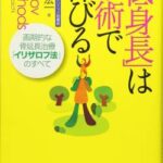 【緊急悲報】骨延長こび、一生外出できない体になっていた😭