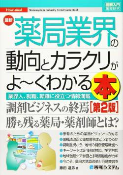 【警告】ワイ薬剤師、薬局業界がとんでもない方法でお前らから金を巻き上げようとしているので警鐘を鳴らす