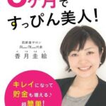 【報告】何やっても肌が汚いワイが流行りの肌断食をやってみた結果