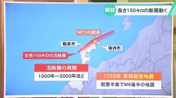 【石川能登地震】今回の地震、ガチで有り得ない事実が明らかとなる