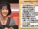 【終了】女優の真木よう子さん（41）　20代イケメン俳優への超弩級セクハラ発言で完全に終わる…。