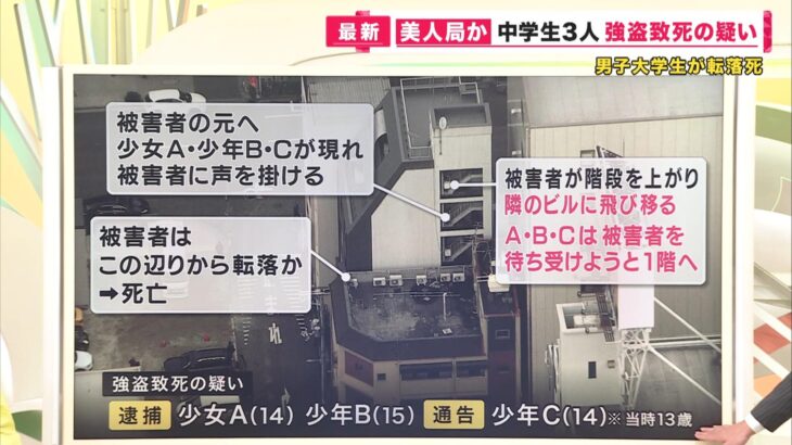 【画像】美人局に遭って死亡した大学生、右のビルの屋上から電柱に飛び移ろうとしてた模様