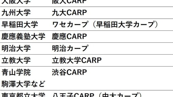 大学に合格してこの春に入学されるみなさん、絶対にこれらのサークルに入ってはいけません。【HotTweets】