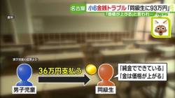 【続報】小学生が同級生に93万円騙された事件、残りの1人がバックレ逃亡中の模様