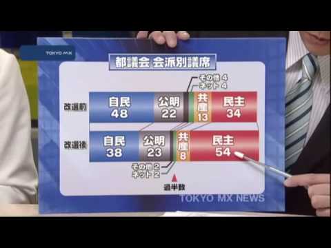 【悲報】今思えば悪夢の民主党政権って相当ヤバかったよな？