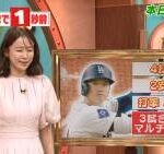 【放送事故】TBSアナ、大谷翔平の「打率.304」正確に読めず謝罪