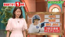 【放送事故】TBSアナ、大谷翔平の「打率.304」正確に読めず謝罪