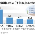 【HotTweets】え…ちょっと待って…。埼玉県って日本だよね？