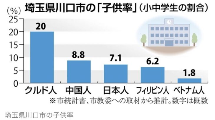 【HotTweets】え…ちょっと待って…。埼玉県って日本だよね？