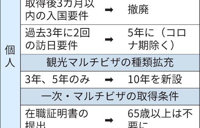 【HotTweets】外務省、中国スパイ受け入れ拡大を発表。